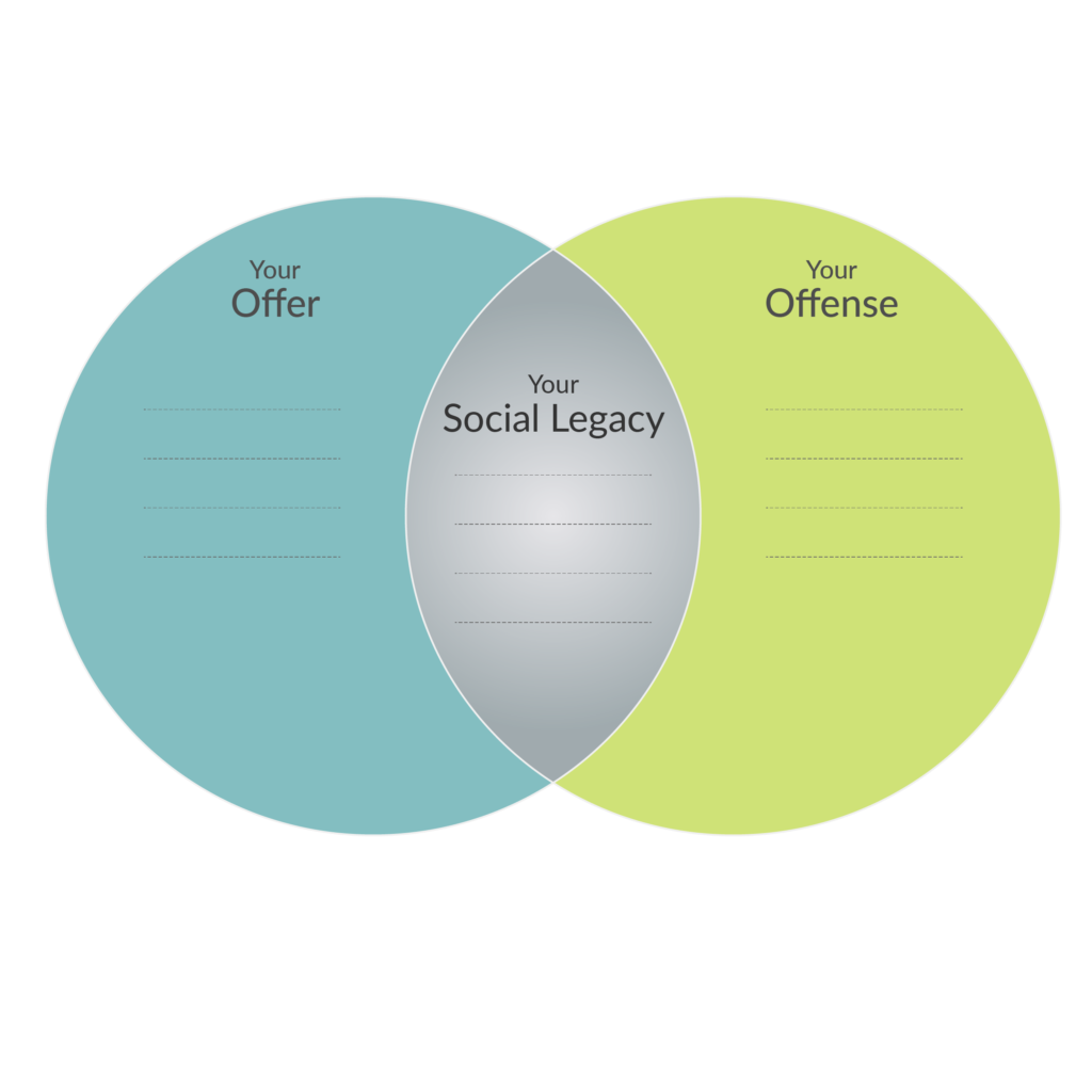 Emily Chang | The Spare Room | Social Legacy model