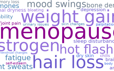 Let’s talk about menopause.